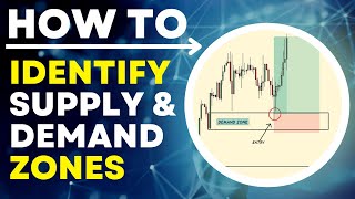 SupplyDemand Zones 101 STEPBYSTEP GUIDE to Identifying High Probability SupplyDemand Zones [upl. by Thin48]