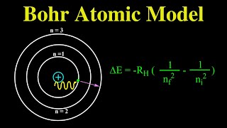 Bohr Atomic Model and Practice Problem [upl. by Elrebmik630]