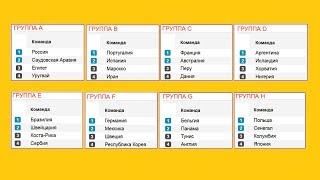 Расклады после 3 тура во всех группах Таблица расписание 18 финала Чемпионат мира 2018 [upl. by Aicinoid]