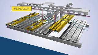 Cordeck In Floor Cellular Raceway Systems Animation by Suite Imagery LLC [upl. by Calva]