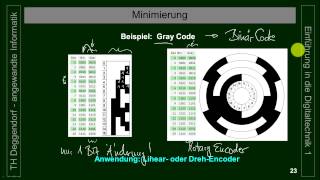 Prof Dr Boesnecker Digitaltechnik 1 Teil 9 V20 [upl. by Kcin]