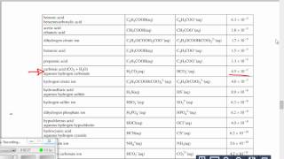 Solving for hydronium concentration using Ka [upl. by Galan]