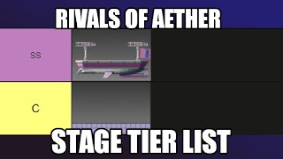 Rivals of Aether Stage Tier List [upl. by Akimrej329]