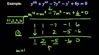 Solving HigherOrder Differential Equations Using the Auxiliary Equation [upl. by Ramad]