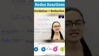 What are Redox Reactions redoxreactions shorts ytshorts chemistry science chemicalreaction [upl. by Elorak776]