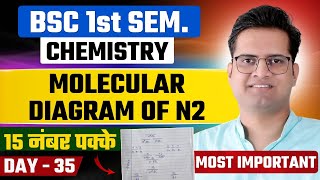 Molecular Energy Diagram For N2BSc 1st Semester ChemistryDay35Be DKDian [upl. by Burleigh]