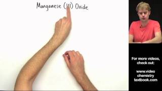 Writing Ionic Formulas with Transition Metals [upl. by Destinee]