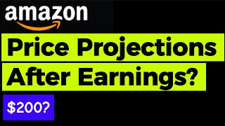 AMZN Price After Earnings [upl. by Hayotal349]