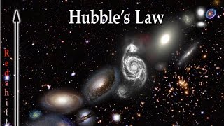 HUBBLES LAW Everything explained in detailed in hindiहबल कानून [upl. by Eissehc]