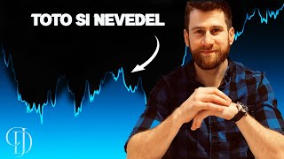 INDEX SP 500  POZOR TOTO SI NEVEDEL [upl. by Karie925]