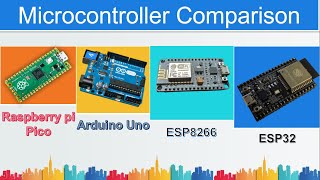 Raspberry pi Pico compare with Arduino uno ESP8266 and ESP32 [upl. by Ahsyla]