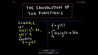 ❖ Convolution of Two Functions ❖ [upl. by Duff]