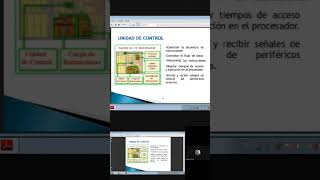 Software y hardware partes de una computadora  software hardware [upl. by Knowle]