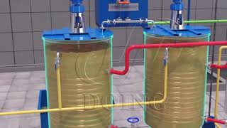 Palm oil degumming amp deacidification process introduction degumming tank and deacidification tank [upl. by Arlynne]