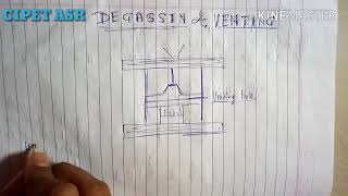 Venting and degassing in injection mould [upl. by Dupaix]