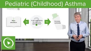 Pediatric Asthma – Pediatrics  Lecturio [upl. by Urbana463]