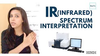 IR Infrared Spectroscopy  Spectrum Interpretation [upl. by Aitital]