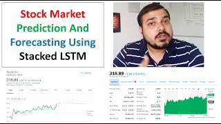 Stock Price Prediction And Forecasting Using Stacked LSTM Deep Learning [upl. by Artekal]