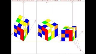 III  Tav 18  Assonometria del CUBO DI RUBIK [upl. by Rorry101]