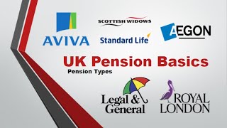 UK Pension Types  The Basics [upl. by Allanson]