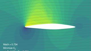 Circle to airfoil optimization [upl. by Anelec518]