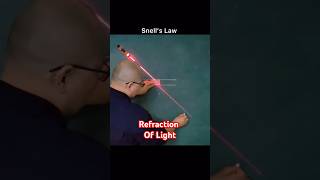 Snells Law ll Refraction Of Light ll 😇😇 physics refractionoflight viralshort trending viral [upl. by Elokcin]