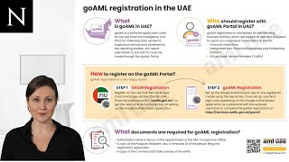 goAML Registration in the UAE  AML UAE [upl. by Lilly895]