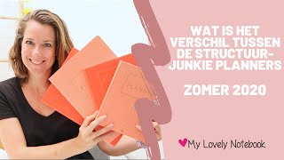 Verschillen tussen structuurjunkie planner 2020 [upl. by Munster]