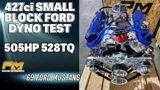 505HP Drop In Ready 427ci Ford Dyno Testing for Russ 69 Mustang at Prestige Motorsports [upl. by Frodi]