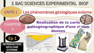 1BSEFU1CH1ep 1  INTRODUCTION GÉOLOGIE EXTERNE [upl. by Cook350]