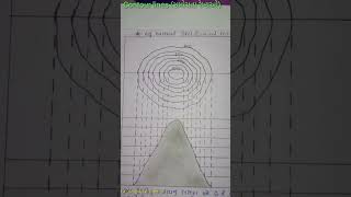 Geography fyBA practical ll drawing contour lines of Landforms  uniform slpoe and Concave slop [upl. by Agnew148]