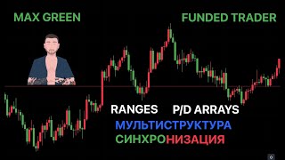 Ренджи  Диапазоны  Синхронизация таймфрейнов и мультиструктура трейдинг смарт мани [upl. by Namso]