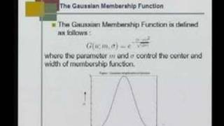 Module 2 Lecture 1 Fuzzy sets A Primer [upl. by Trstram]