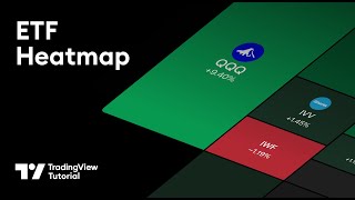 ETF Heatmap Tutorial For Seeing All ETFs [upl. by Matthias]