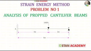 Strain Energy Method  Problem No 1  Analysis of Propped Cantilever Beams [upl. by Nitsoj]