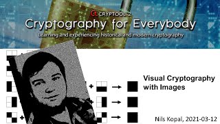 Visual Cryptography with Images [upl. by Ayyidas]