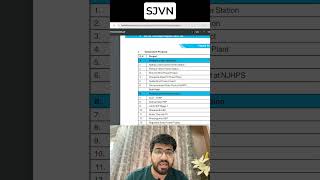 Sjvn Latest News ab kya kre sjvn [upl. by Yrot796]