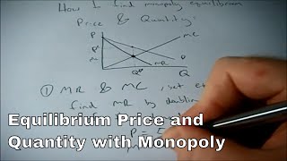 How to find equilibrium price and quantity for a monopoly [upl. by Didi112]