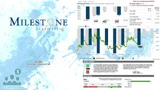 MLSS Milestone Scientific Q3 2024 Earnings Conference Call [upl. by Nerat]