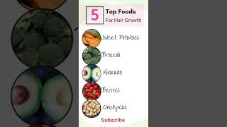 Top 5 Foods For Hair Growth [upl. by Atikan316]