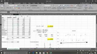 Analisis de Regresion Lineal Coeficiente de Correlacion y Determinacion [upl. by Palmore976]