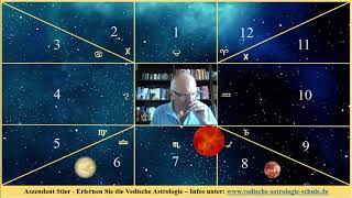 Stier Aszendent November 2018 [upl. by Llenrep]