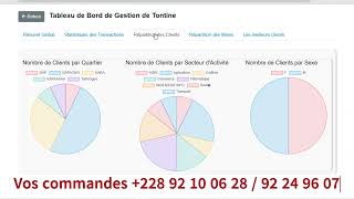 Découvrez un avant goût de notre application web et mobile de Gestion des Microfinances et Tontines [upl. by Yerrok]