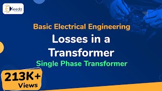 Practical Transformer on No Load  Single Phase Transformer  Basic Electrical Engineering [upl. by Aihseit856]