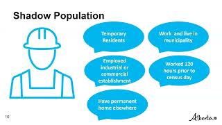 Municipal Census So Youre Thinking about Doing a Census November 2024 [upl. by Engis434]