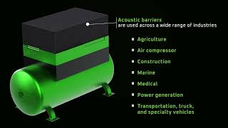 Guide to Acoustics 101 [upl. by Mukerji]