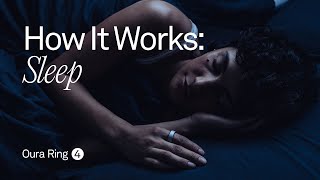 How It Works Sleep Features [upl. by Nyltak]