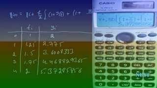 532Modified Eulers Method numerical analysis [upl. by Navert]