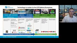 First Phosphate OTC Market presentation CSE PHOS – FSE KD0 – OTCQB FRSPF [upl. by Kreis741]