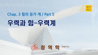 03장 힘의 등가 계 part 5 우력과 힘우력계 정역학 [upl. by Elamrej]